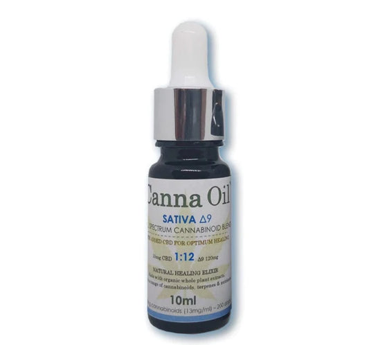 Canna Oil Sativa